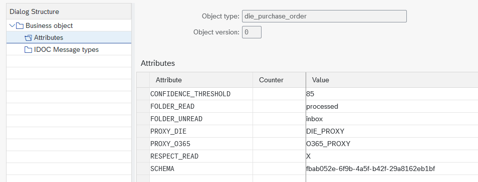 Business object Attributes