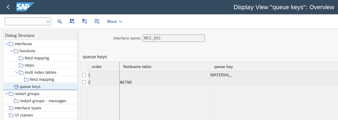 Queue key configuration