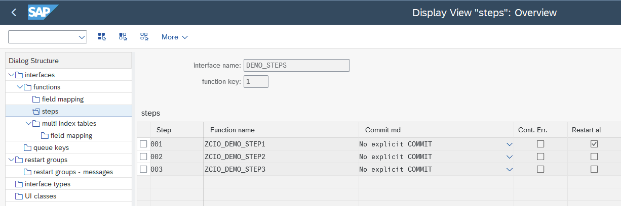 Multi steps Customizing