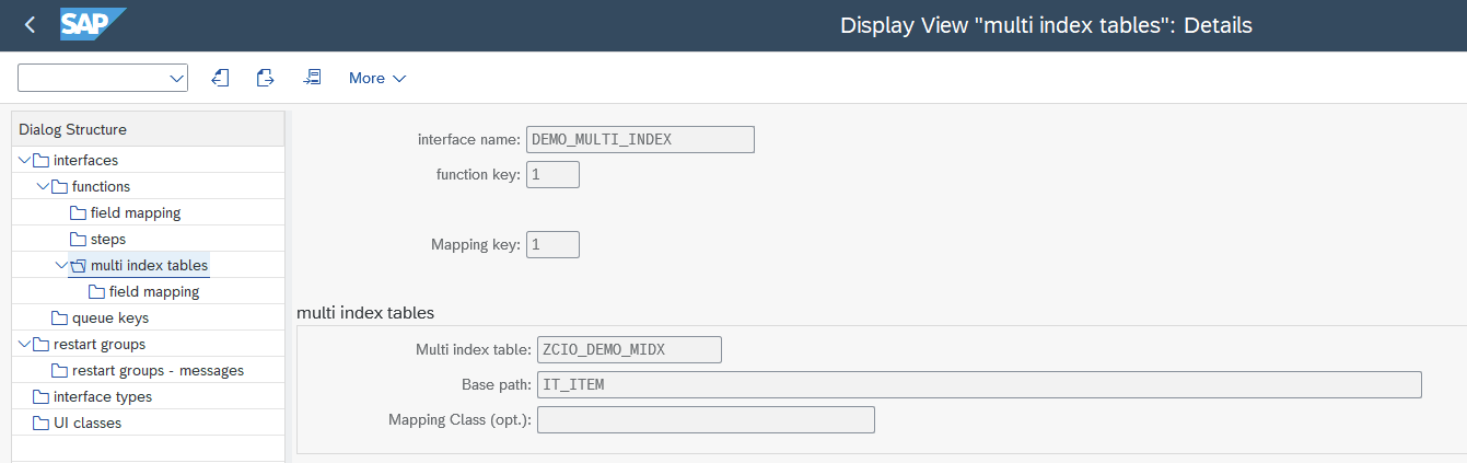 Multi Index table header