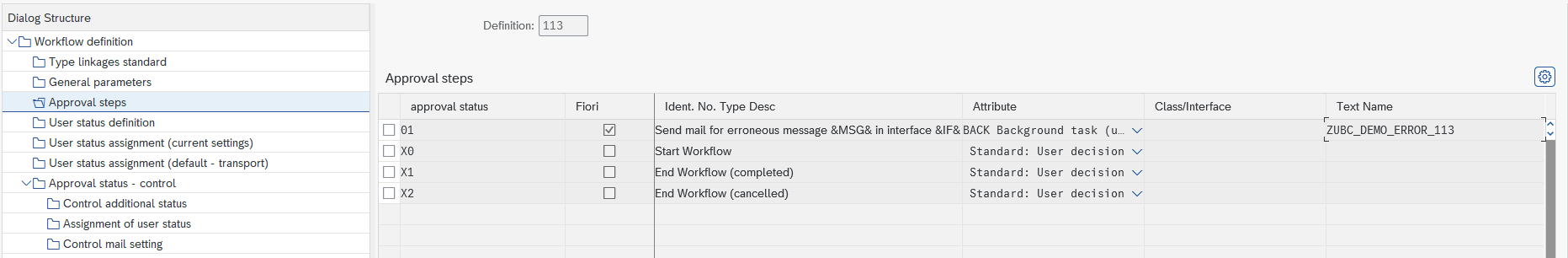 Workflow Approval Steps