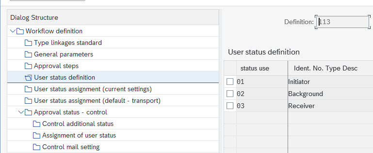 Workflow User Status Definition