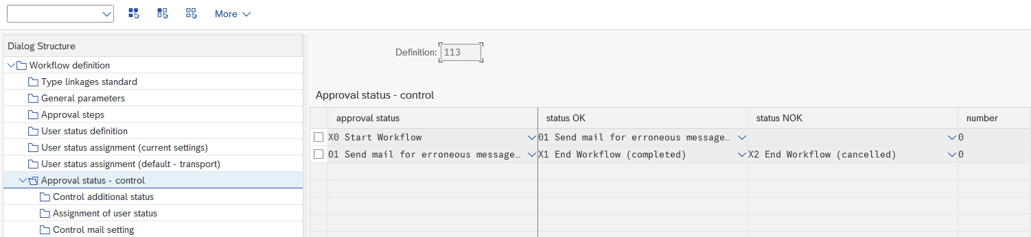 Workflow Approval status - control